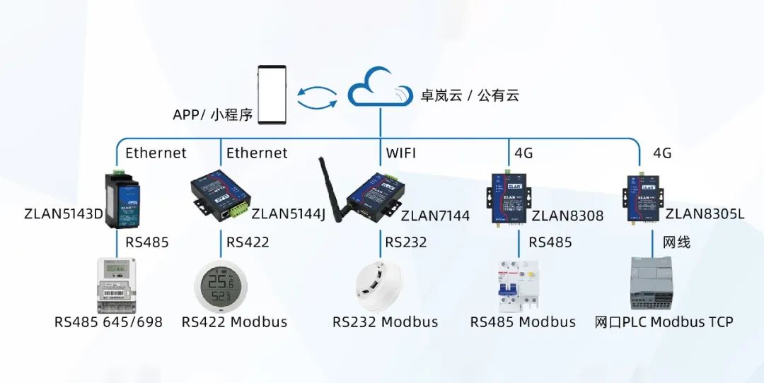 中國國際高新技術(shù)成果交易會